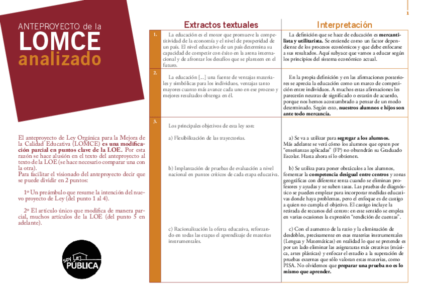 Miniatura del documento lomnce1.pdf