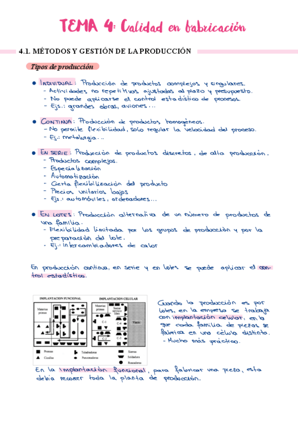 Miniatura del documento T4-Calidad-en-fabricacion.pdf
