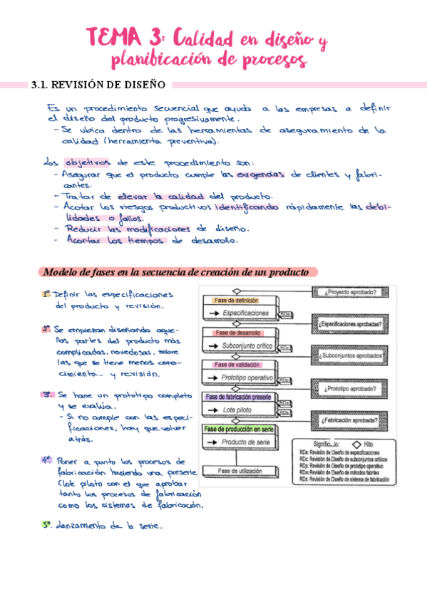 Miniatura del documento T3-Calidad-en-diseno-y-planificacion-de-procesos.pdf