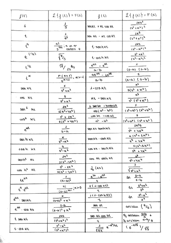 Miniatura del documento TEMA-3.pdf