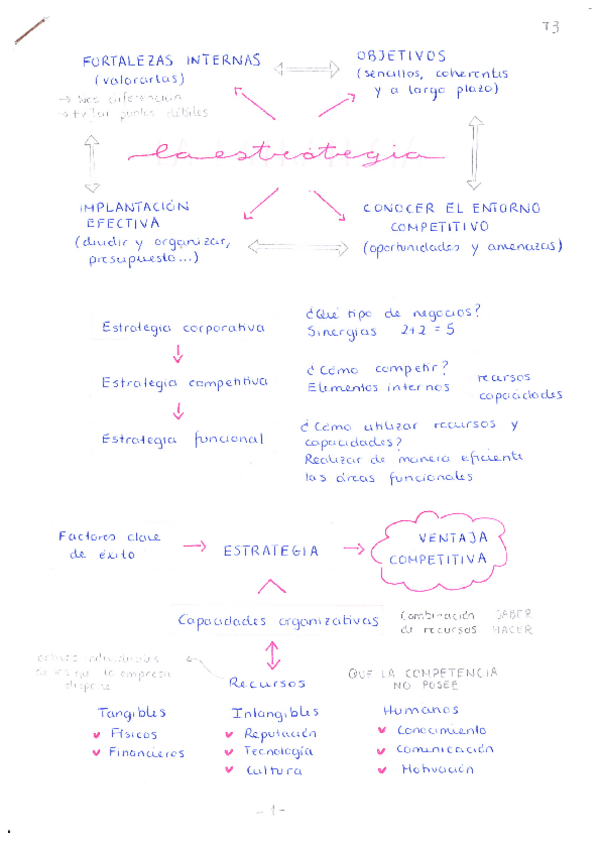Miniatura del documento Tema 3.pdf