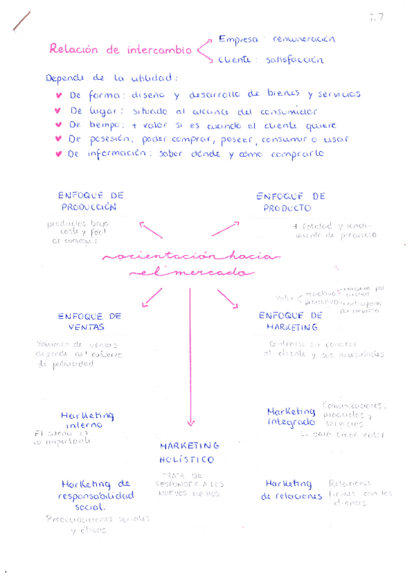 Miniatura del documento Tema 6.pdf