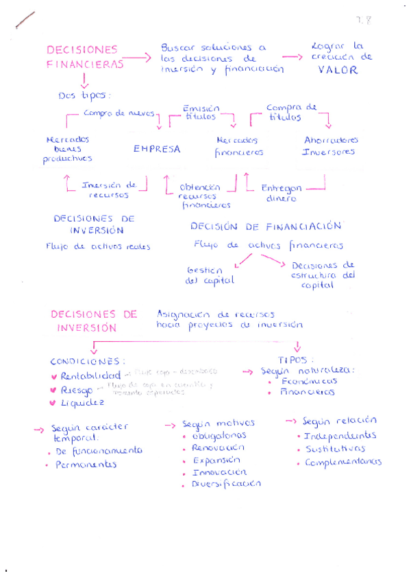 Miniatura del documento Tema 7.pdf