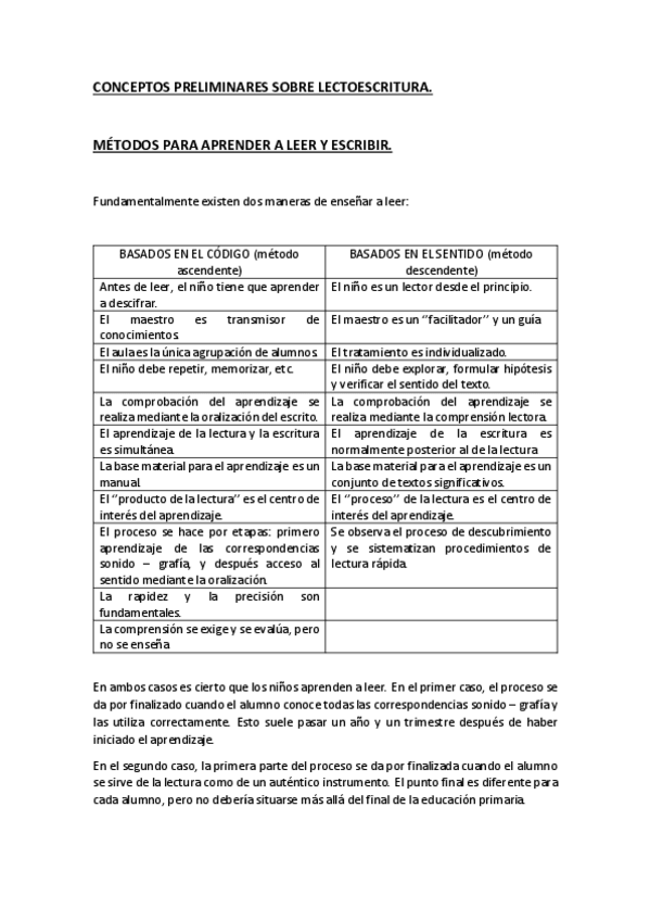 Miniatura del documento CONCEPTOS-PRELIMINARES-SOBRE-LECTOESCRITURA.pdf