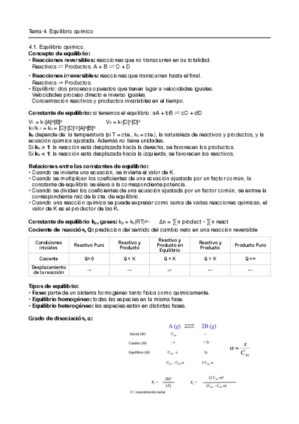 Miniatura del documento Apuntes-tema-4-Quimica.pdf