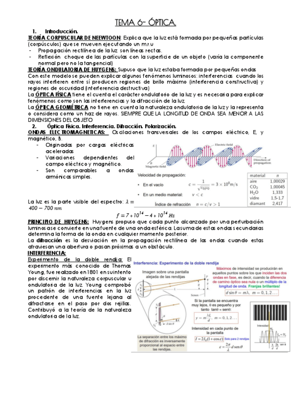 Miniatura del documento TEMA-6-OPTICA.pdf
