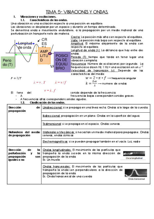Miniatura del documento TEMA-5-VIBRACIONES-Y-ONDAS.pdf