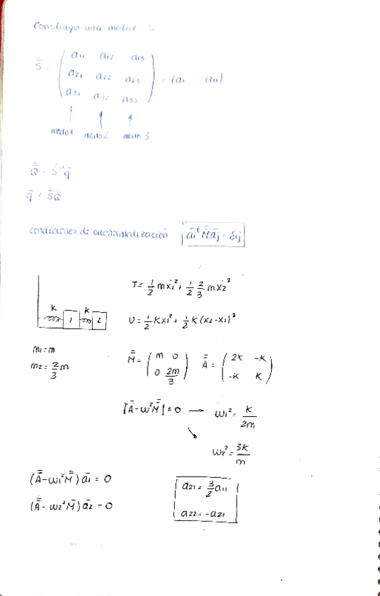 Miniatura del documento Pequenas-oscilaciones.pdf