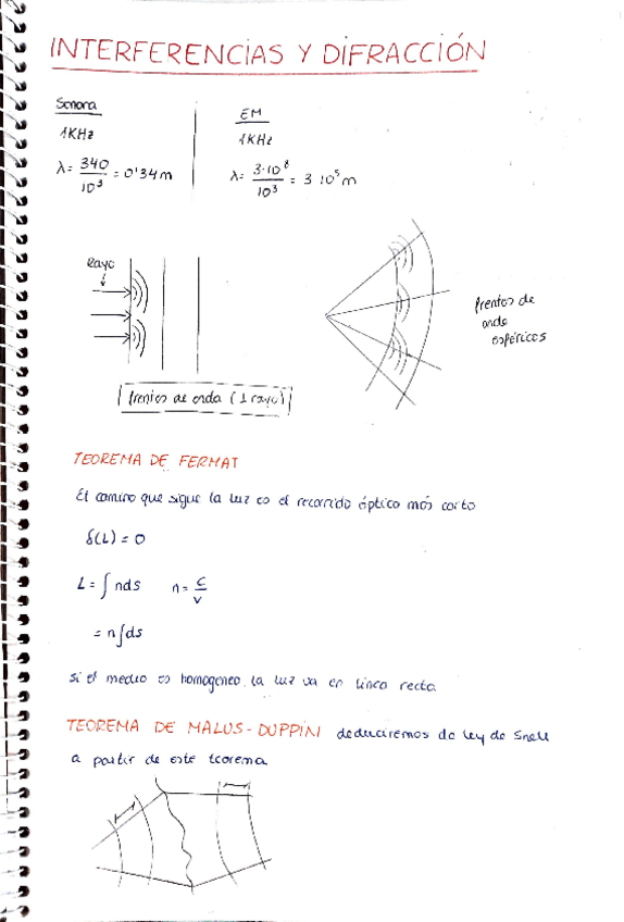 Miniatura del documento Interferencias-y-difraccion.pdf