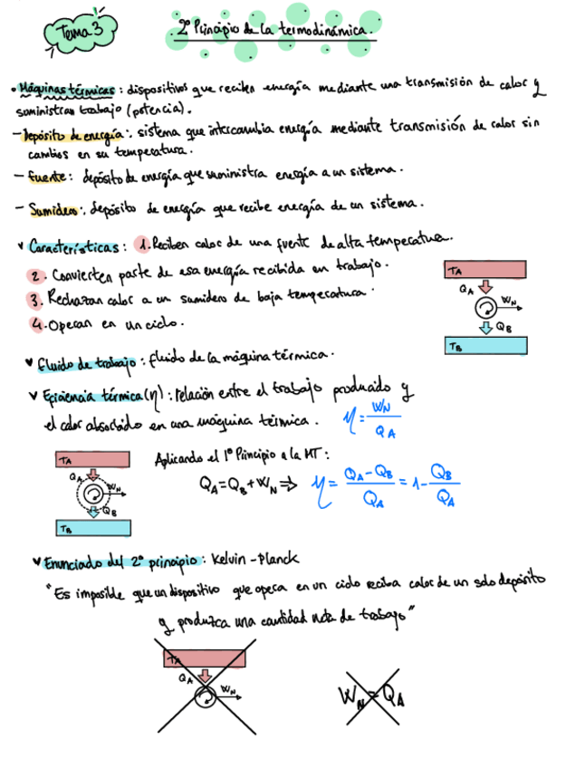 Miniatura del documento Apuntes-Termo.pdf