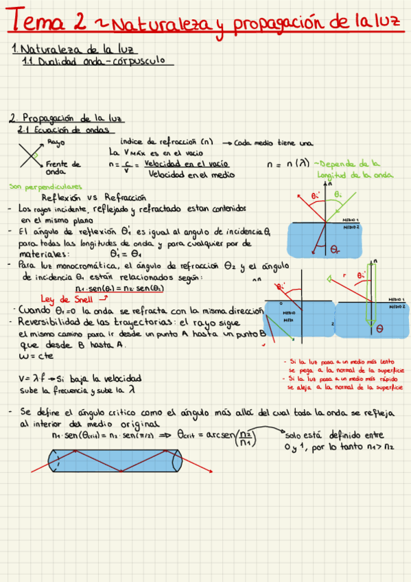 Miniatura del documento Tema-2.pdf