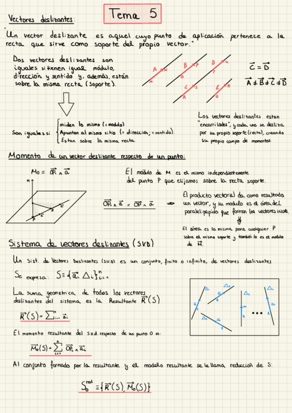 Miniatura del documento Tema-5.pdf
