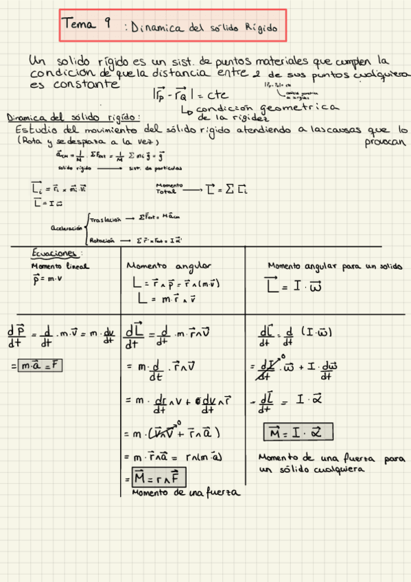 Miniatura del documento Tema-9.pdf