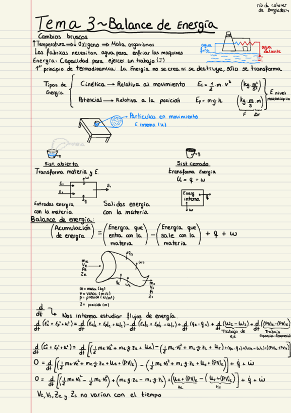 Miniatura del documento Tema-3.pdf