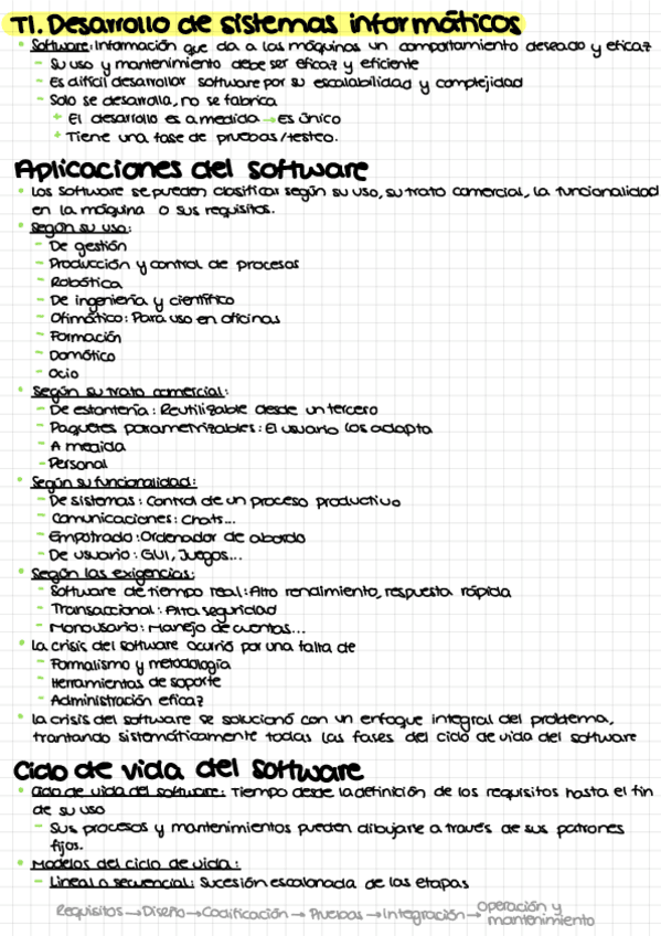 Miniatura del documento T1-Desarrollo-de-Sistemas-Informaticos.pdf
