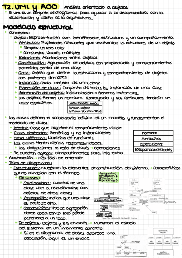 Miniatura del documento T2-UML-y-Analisis-Orientado-a-Objetos.pdf
