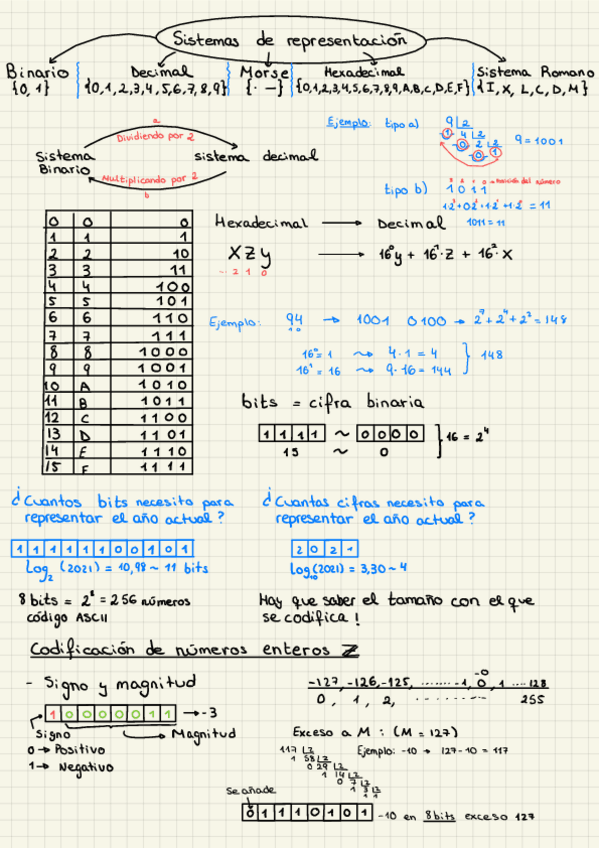 Miniatura del documento Tema-1.pdf