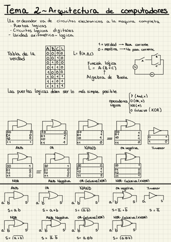 Miniatura del documento Tema-2.pdf