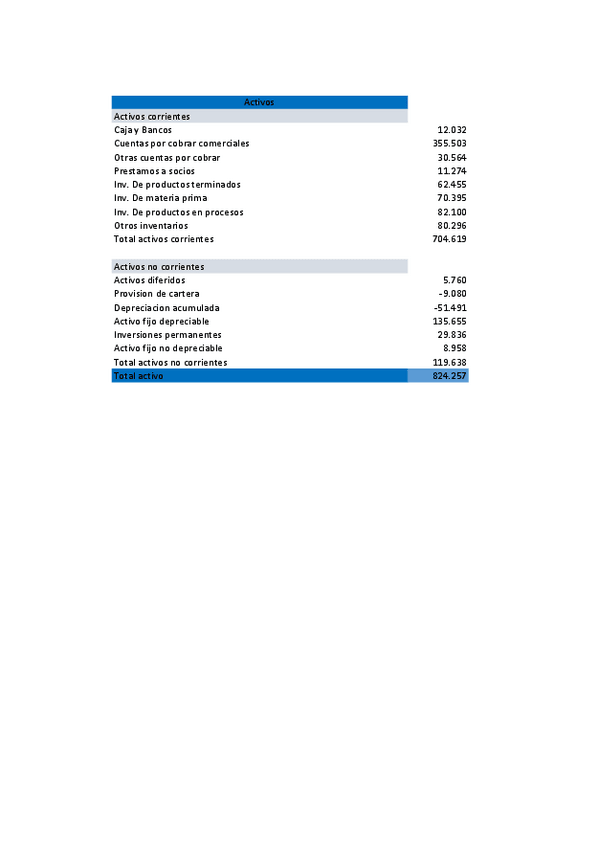 Miniatura del documento Ejercicio-de-ordenamiento-de-cuenta.pdf