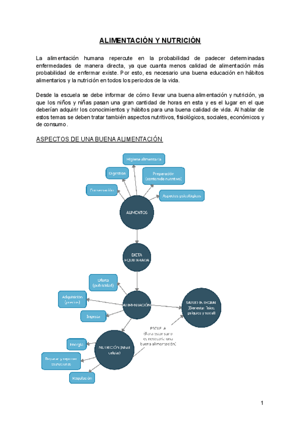 Miniatura del documento ALIMENTACION-Y-NUTRICION.pdf