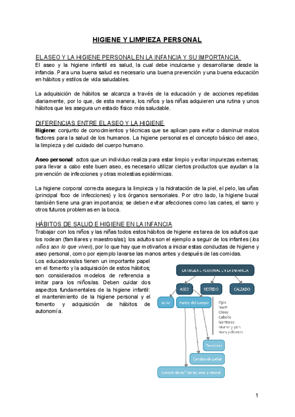 Miniatura del documento HIGIENE-Y-LIMPIEZA-PERSONAL.pdf