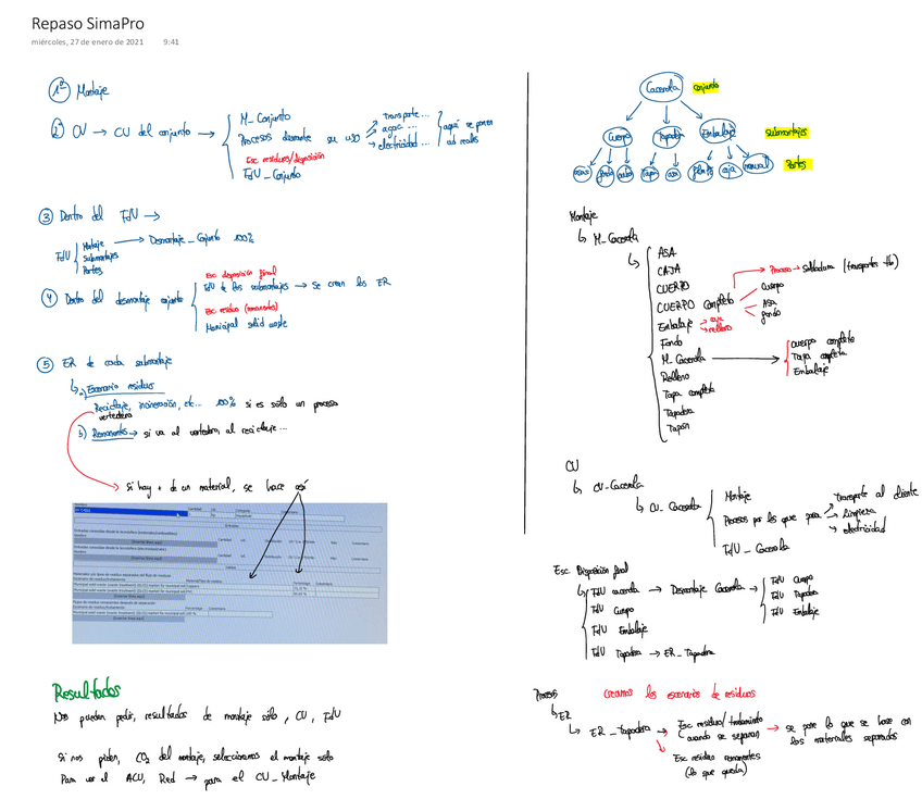 Miniatura del documento Repaso-SimaPro.pdf