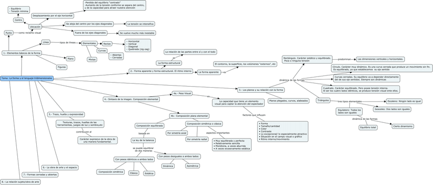 Miniatura del documento Tema-1-plastica.jpg