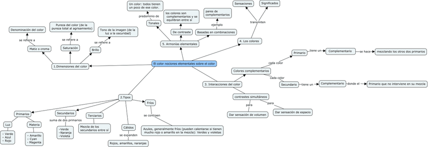 Miniatura del documento tema-2-plastica.jpg