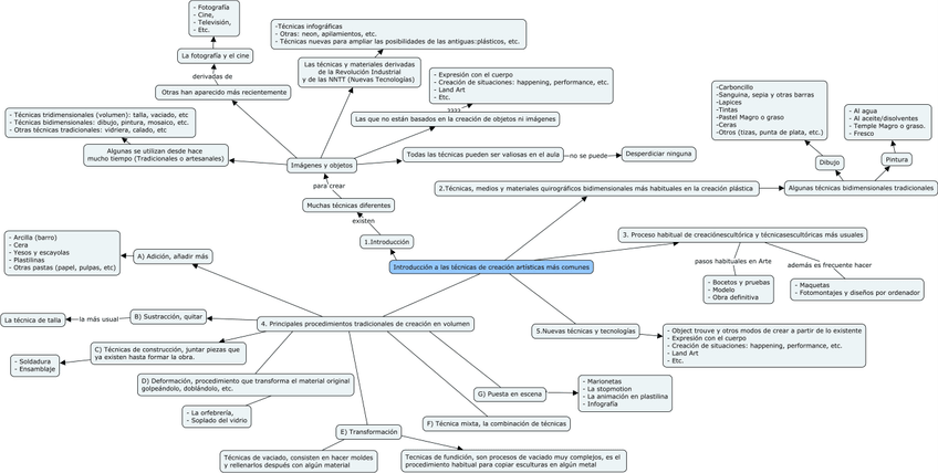 Miniatura del documento Tema-3-plastica.jpg