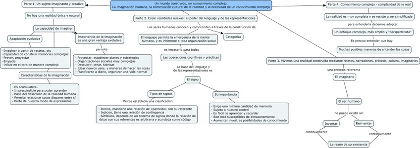 Miniatura del documento Tema-5-plastica.jpg