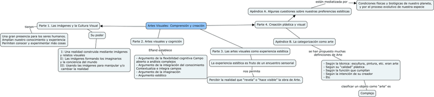Miniatura del documento Tema-6-plastica.jpg