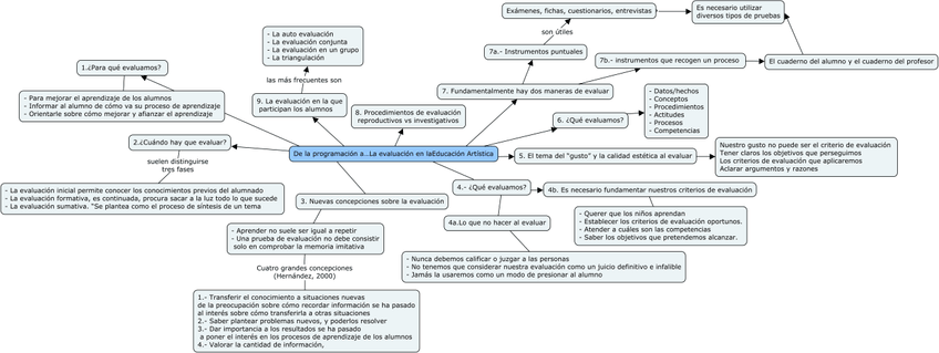 Miniatura del documento Tema-8-plastica.jpg