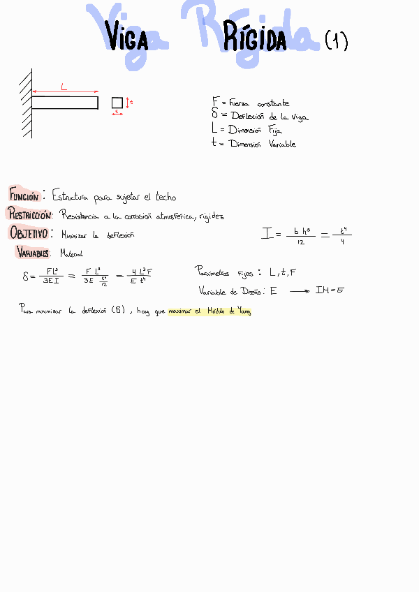 Miniatura del documento Ejercicios-Seleccion-de-materiales-211121230923.pdf