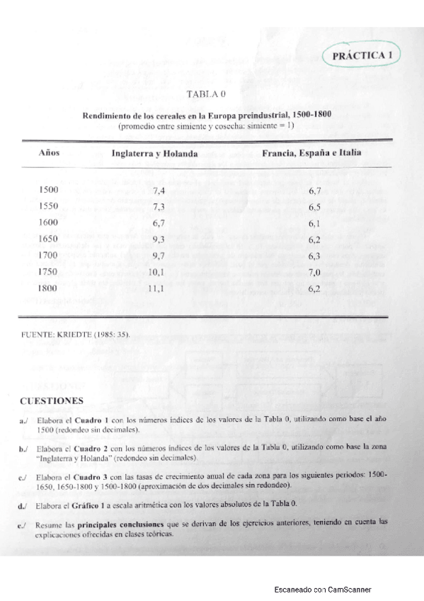 Miniatura del documento Practica-1-resuelta.pdf