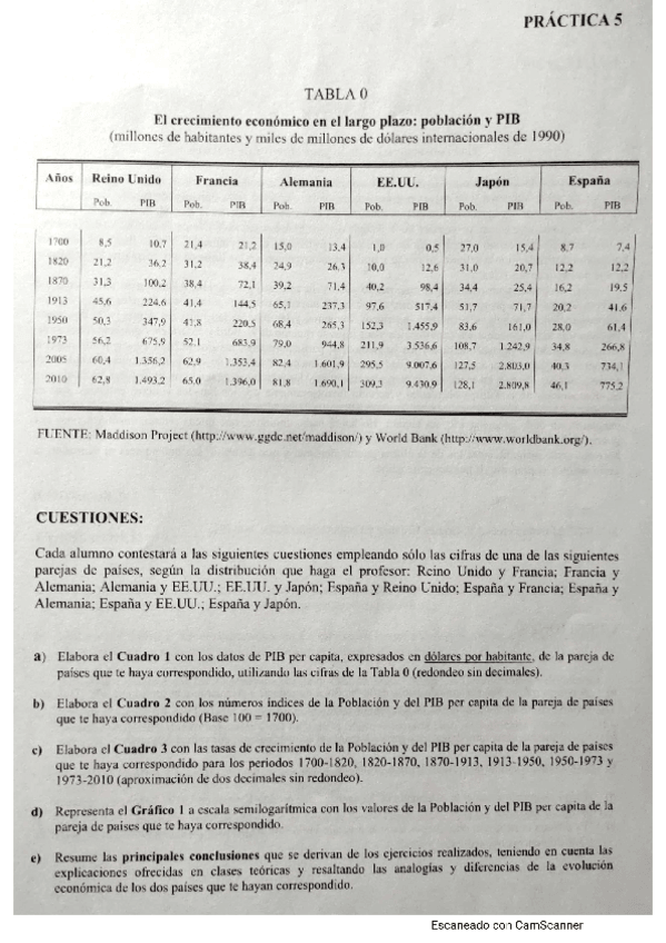 Miniatura del documento Practica-5-resuelta.pdf