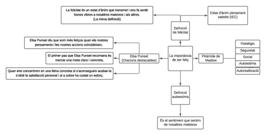 Miniatura del documento Felicitat-Religio.pdf