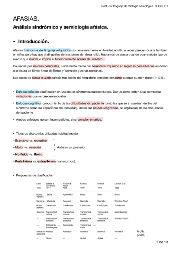 Miniatura del documento Afasias-apuntes.pdf
