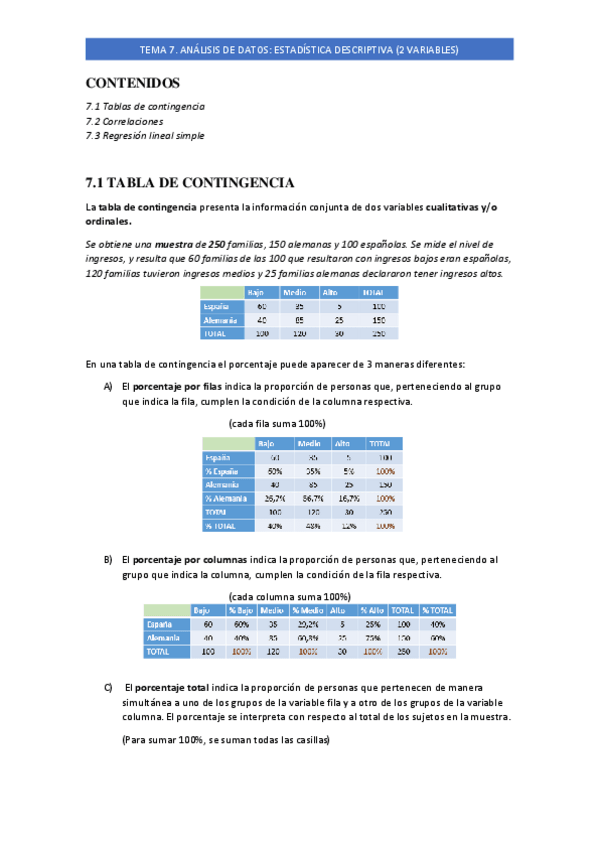 Miniatura del documento TEMA-7-ESTADISTICA-DESCRIPTIVA-2-VARIABLES.pdf