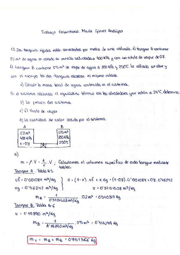 Miniatura del documento TrabajoSem10MariaGomez.pdf