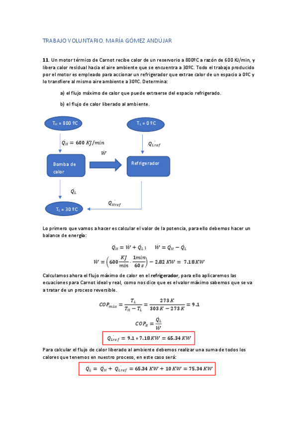 Miniatura del documento TrabajoSem9MariaGomez.pdf
