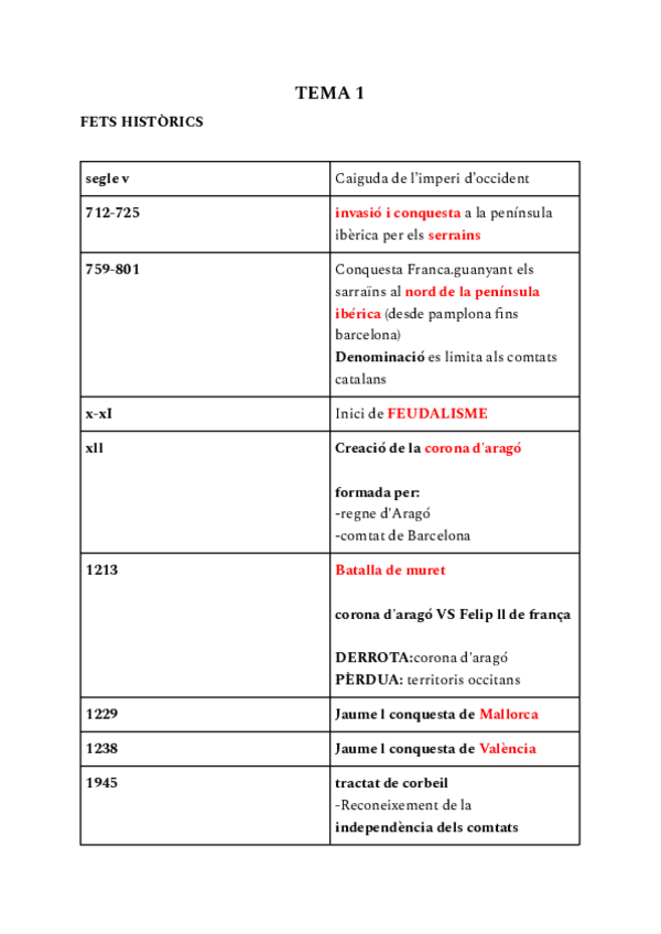Miniatura del documento Literatura-cat.pdf