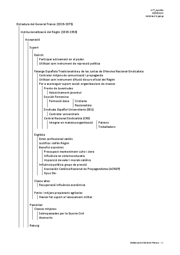 Miniatura del documento Dictadura-del-General-Franco.pdf