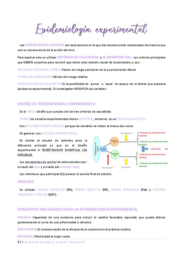 Miniatura del documento Epidemiologia-experimental.pdf