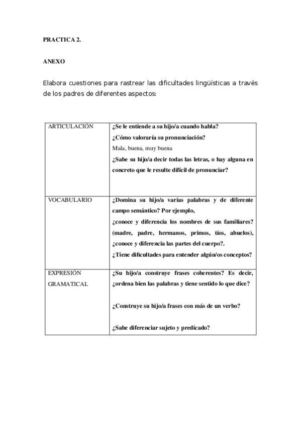 Miniatura del documento PRACTICA 2-.docx
