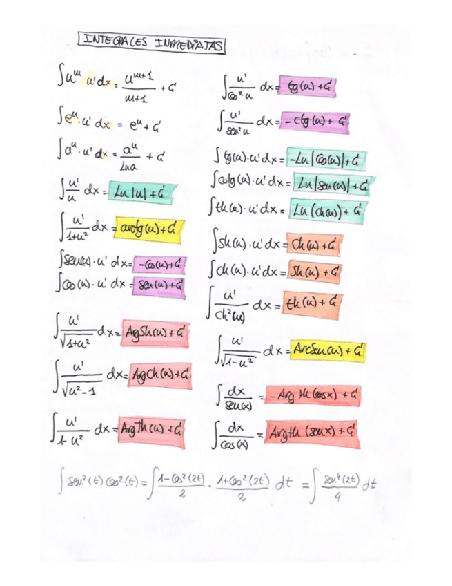 Miniatura del documento Basic.pdf