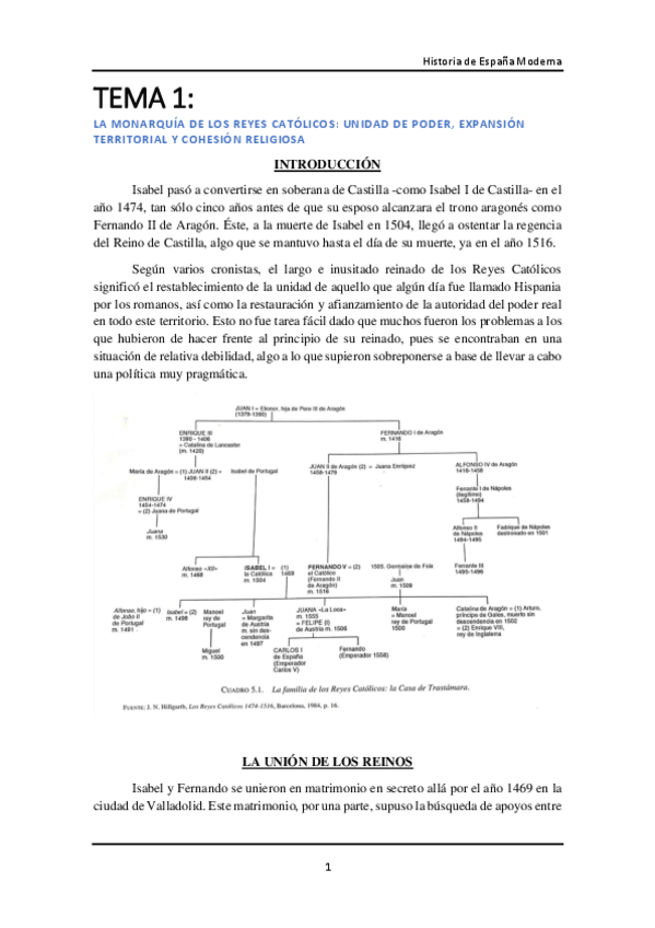 Miniatura del documento Ha-Espana-Moderna-Tema-1.pdf