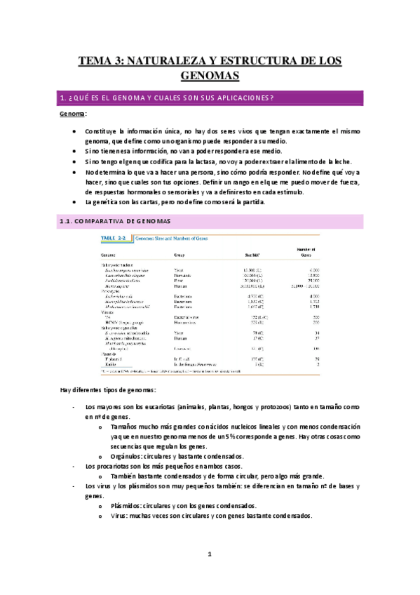 Miniatura del documento Tema-3-Naturaleza-y-estructura-de-los-genomas.pdf