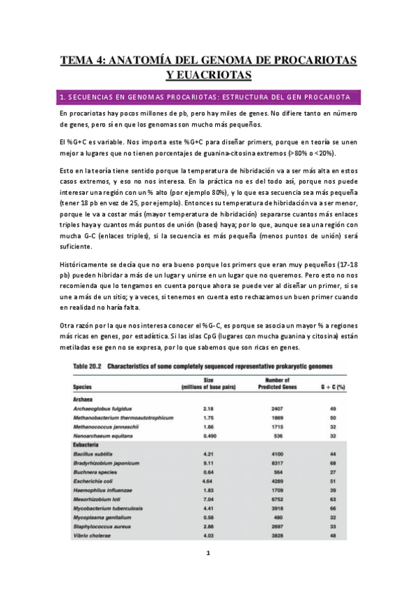 Miniatura del documento Tema-4-Anatomia-del-genoma-de-procariotas-y-euacriotas.pdf