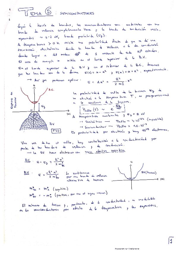 Miniatura del documento CETer-Tema6.pdf