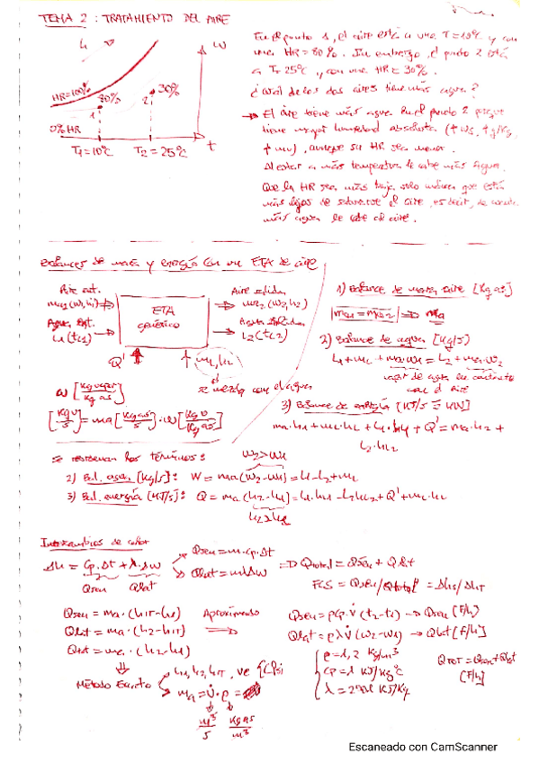 Miniatura del documento Teoria-tema-2-tratamiento-de-aire.pdf